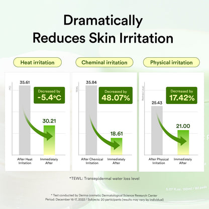 Pads Calmantes de Heartleaf – Toque Suavizante